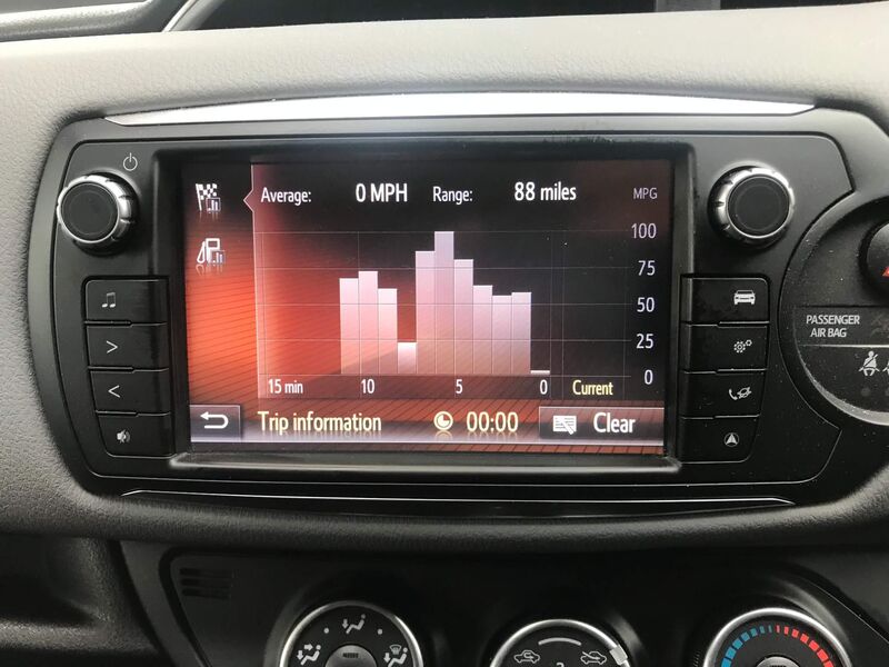TOYOTA YARIS