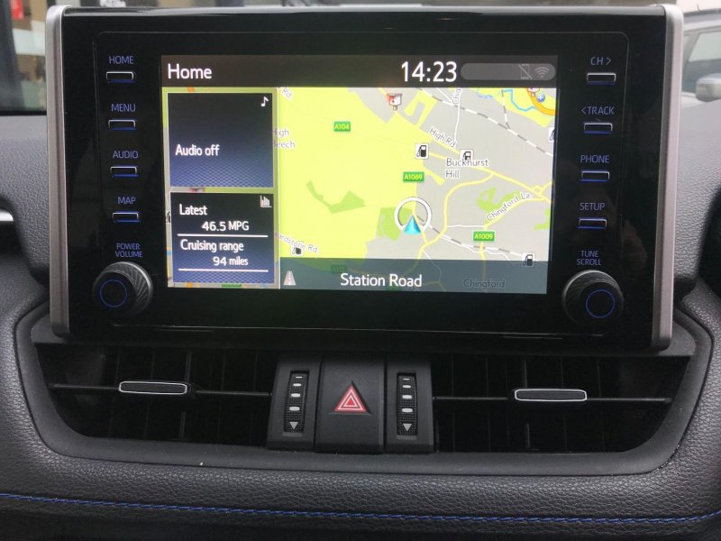 TOYOTA RAV4